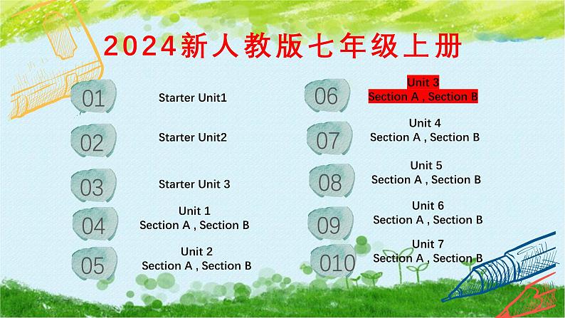 2024新教材七上unit 3 单词精讲课件02