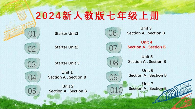 2024新教材七上unit 4 单词精讲课件02