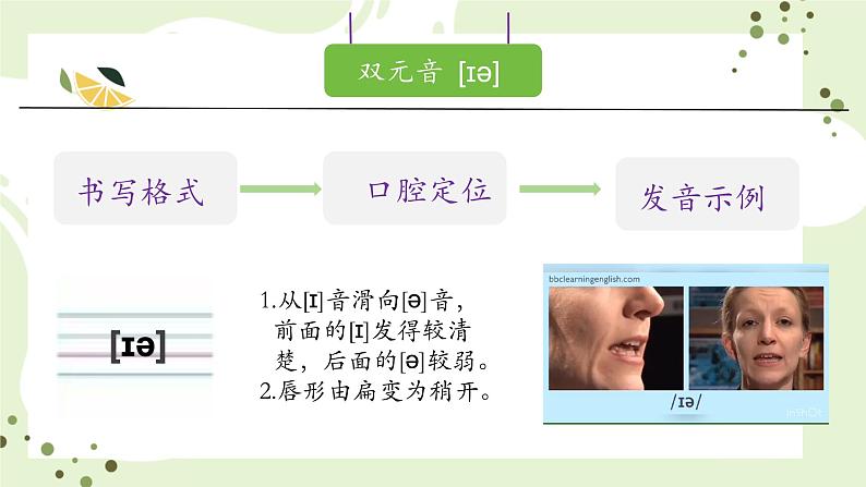 集中双元音  课件第2页