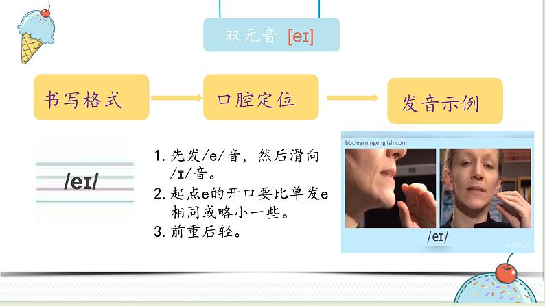 开合双元音  课件02