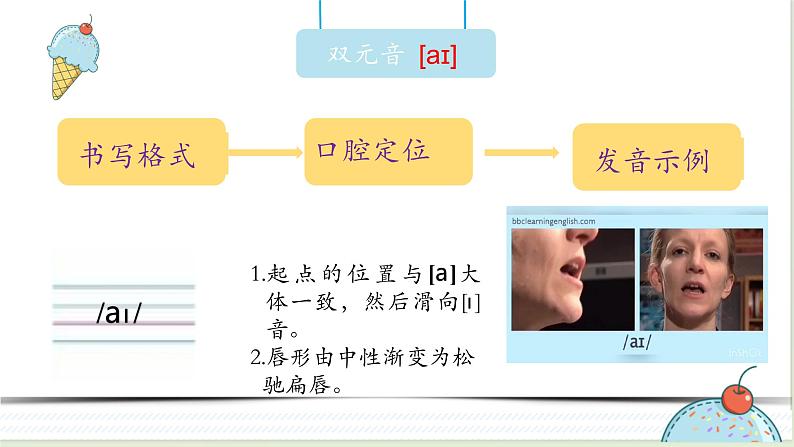 开合双元音  课件05