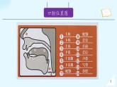 前元音  課件
