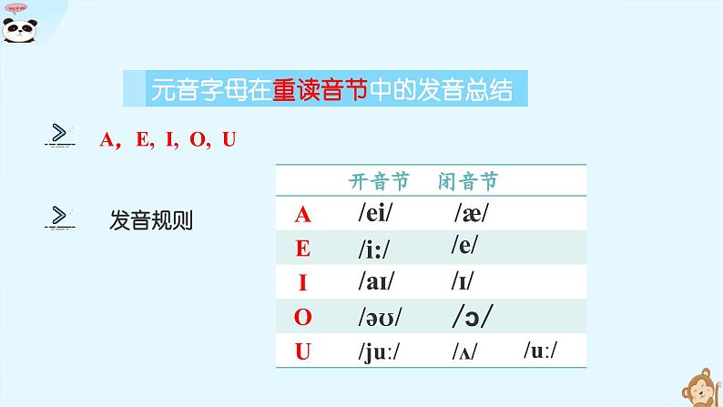 前元音  课件第4页