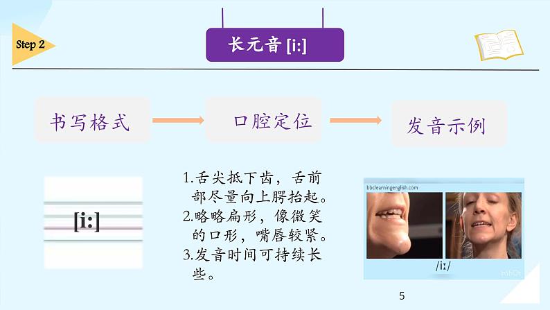 前元音  课件第5页