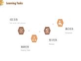 仁愛科普版英語九年級上冊 Unit 1 The Changing World Topic 2 Section D 課件+教案+練習+視頻