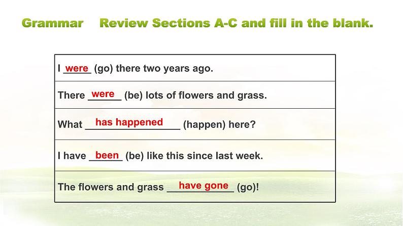 仁爱科普版英语九年级上册 Unit 2 STopic 1  Pollution has causes too many problems. Section D 课件+教案+练习+音视频05