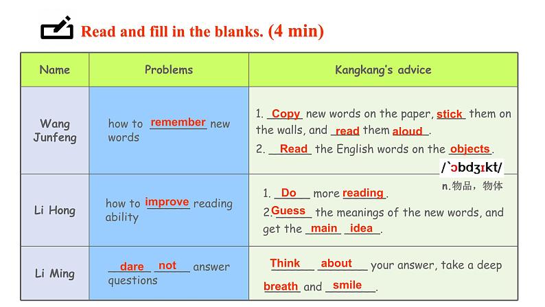 仁爱科普版英语九年级上册 Unit 3 English around the World Topic 3 Section B 课件+教案+练习+音视频06