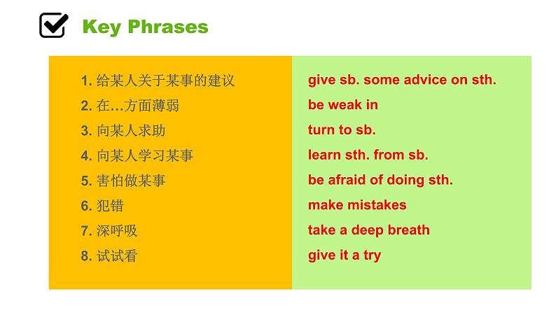 仁爱科普版英语九年级上册 Unit 3 English around the World Topic 3 Section B 课件+教案+练习+音视频08