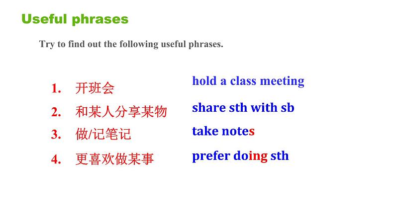 仁爱科普版英语九年级上册 Unit 3 Topic 3 Section C课件+教案+练习+视频08