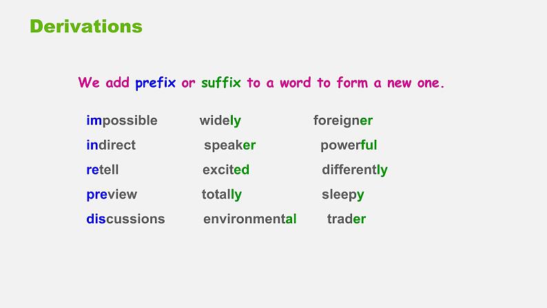 仁爱科普版英语九年级上册 Unit 3 English around the World Topic 3 Section D 课件+教案+练习+音视频02