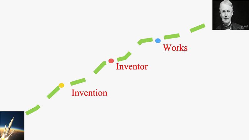 仁爱科普版英语九年级上册 Unit 4 Amazing Science Topic 1 When was it invented_ Section A 课件+教案+练习+音频03