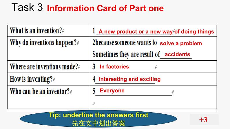 仁爱科普版英语九年级上册 Unit 4 Amazing Science Topic 1 When was it invented_ Section C 课件+教案+练习+音频07