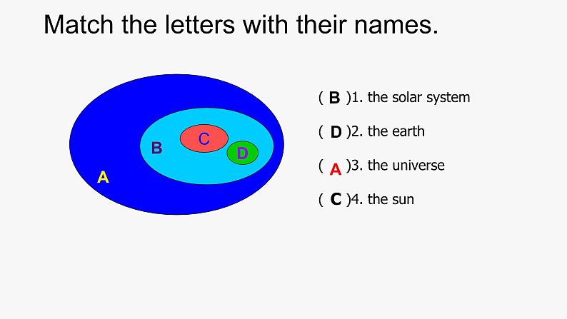 仁爱科普版英语九年级上册 Unit 4 Topic 2 Section D(教案+课件+练习+素材)08