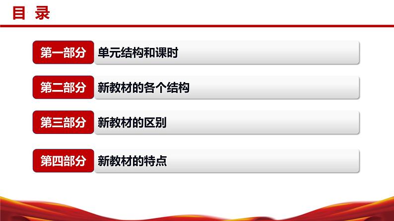 七年级英语上册（北师大版2024）-【新教材解读】义务教育教材内容解读课件03