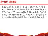 七年级英语上册（仁爱版2024）-【新教材解读】义务教育教材内容解读课件