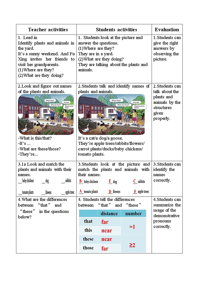 教学设计 人教版新教材7上 Starter Unit 3 Welcome Section A 1a-2d02