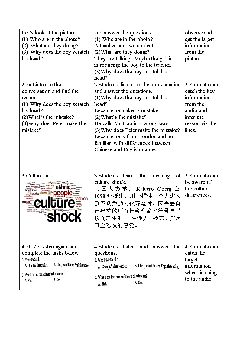 教学设计 人教版新教材7上  Unit 1 You and Me   Section A 2a-2e02