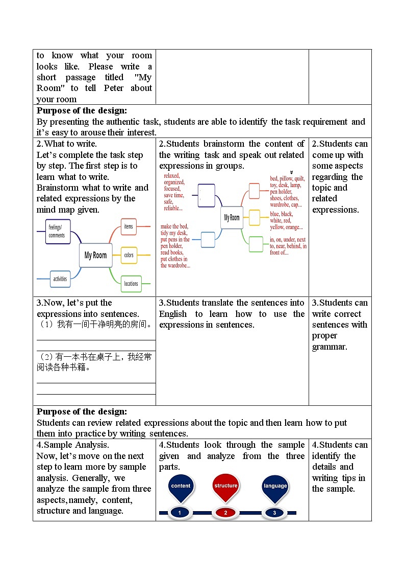 教学设计 人教版新教材7上 Starter Unit 2 Keep tidy Section B Writing02
