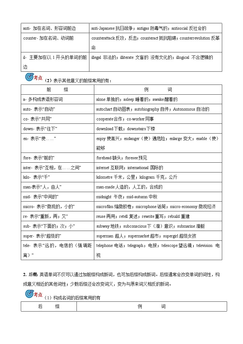专题11.构词法考点聚焦和精讲-中考英语语法复习第3页
