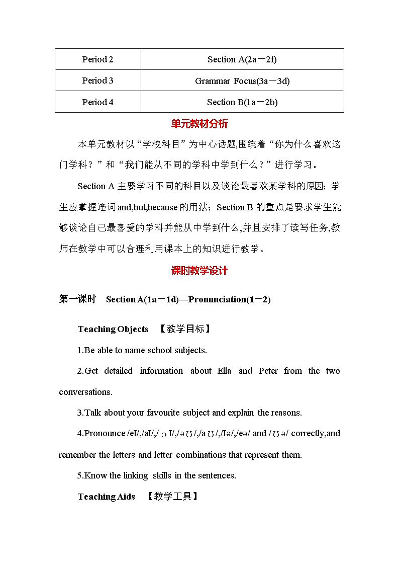 人教版（2024新版）七年级上册英语Unit 4 My Favourite Subject 教案第2页