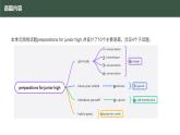 【公开课课件】Starter Welcome to Jonior high get ready 新教材外研版英语七上
