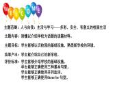 【公开课课件】 Starter Welcome to junior high know your school新外研版七上英语