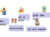 【公開(kāi)課課件】Unit 1 A new start developing ideas&reading for writing新外研版七上英語(yǔ)