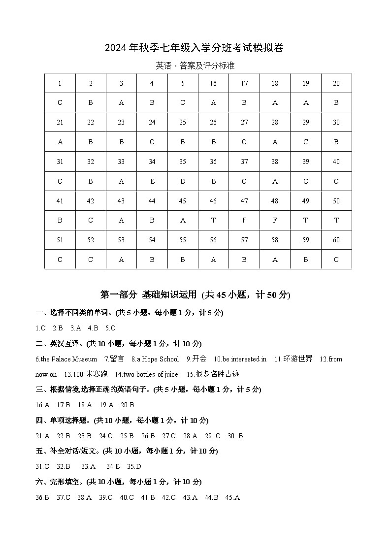 人教版英语七年级上册开学测试卷2（答案及评分标准）第1页