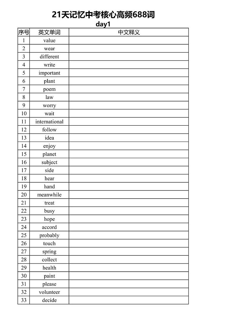 中考英语核心高频688词  【默写版】第1页