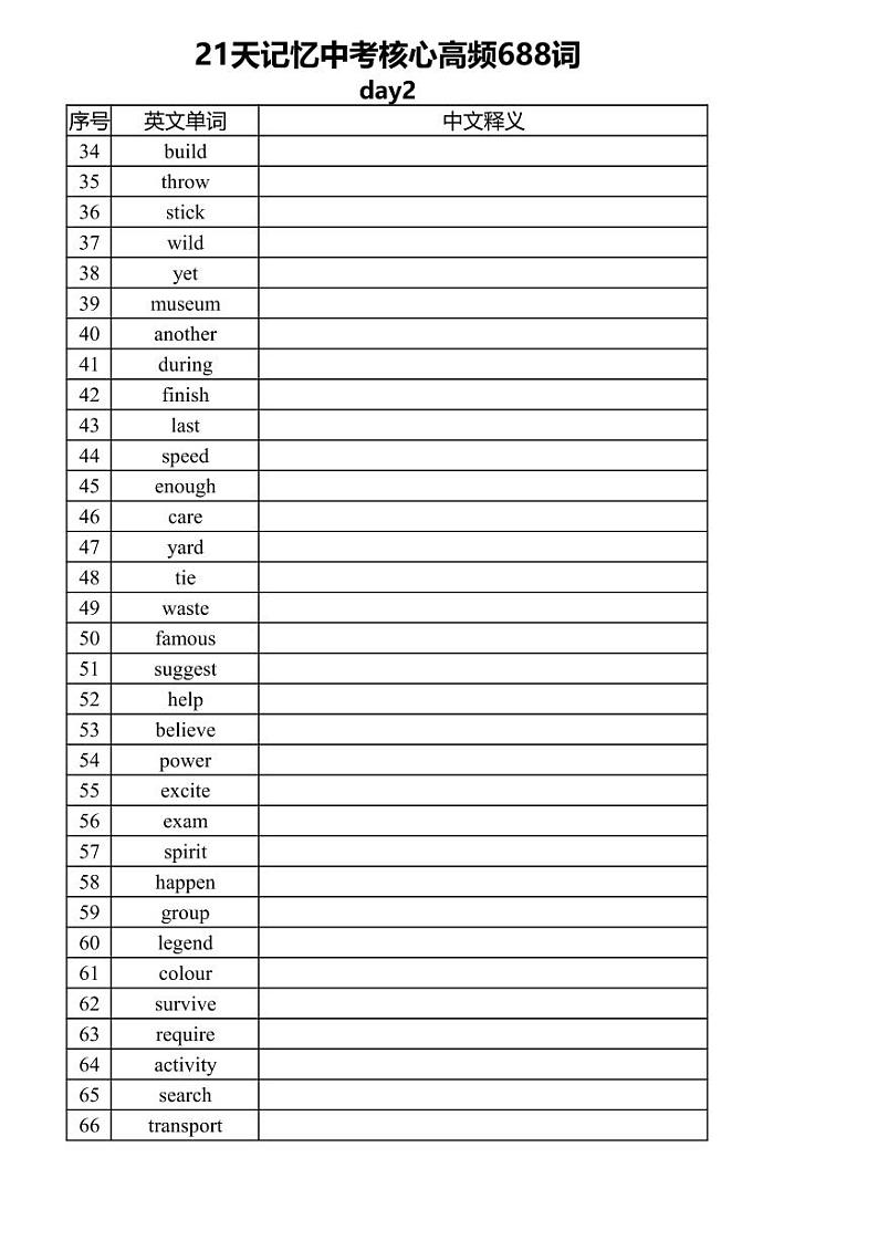 中考英语核心高频688词  【默写版】第2页