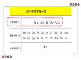 人教版（2024）七年级英语上册Starter Unit2 Pronunciation 课件