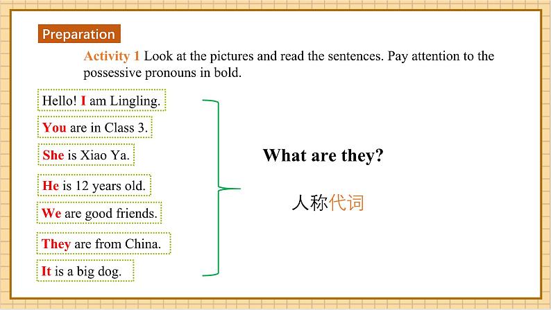 【新教材新课标】仁爱科普版英语七年级上册Unit1 Let's Be Friends!第5课时Grammar in use 课件+单元整体教学设计06