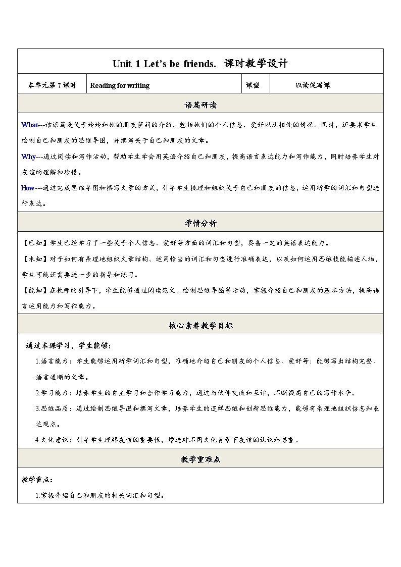 【新教材新课标】仁爱科普版英语七年级上册Unit1 Let's Be Friends!第7课时Reading for writing课件+单元整体教学设计01