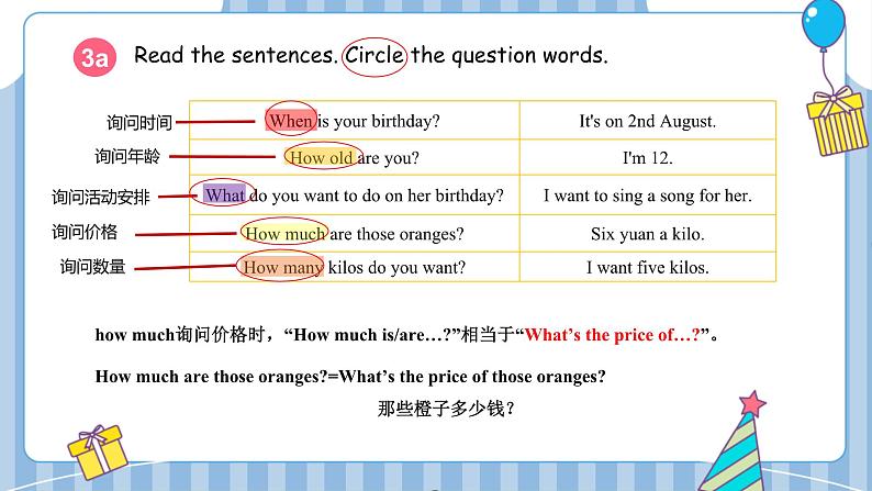 人教版（2024年）初中英语七上Unit 7 Section A Grammar Focus 课件02