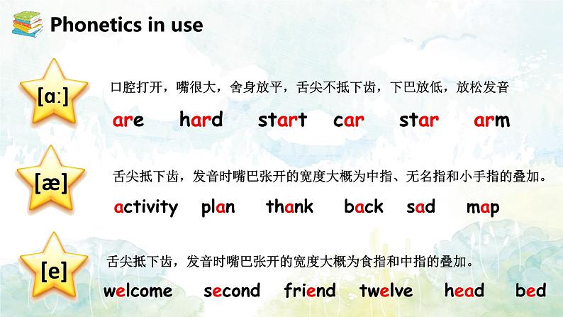 Unit 1 Period 3 Developing ideas-初中英语七年级上册 同步教学课件+同步练习（外研版2024）05