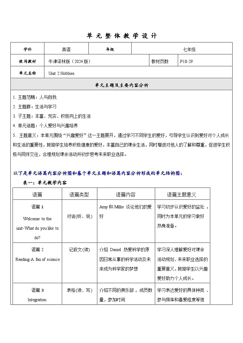 【新教材】牛津译林版英语七年级上册Unit2 Hobbies第4课时Pronunciation 课件+单元整体教学设计+课时教案01