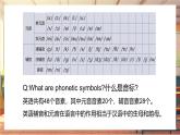 【新教材】牛津译林版英语七年级上册Unit1 This is me第4课时Pronunciation课件+单元整体教学设计+课时教案