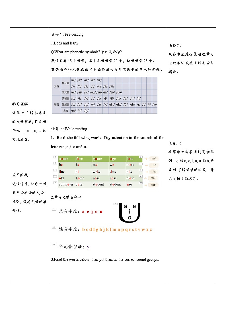 【新教材】牛津译林版英语七年级上册Unit1 This is me第4课时Pronunciation课件+单元整体教学设计+课时教案03