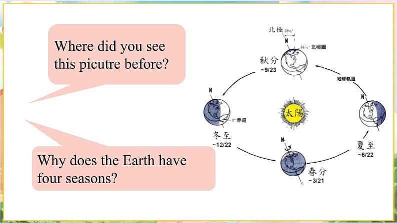 【新教材】牛津沪教版(六三制)七上Unit3 The seasons Cross-curricular connection Project 课件+音频04