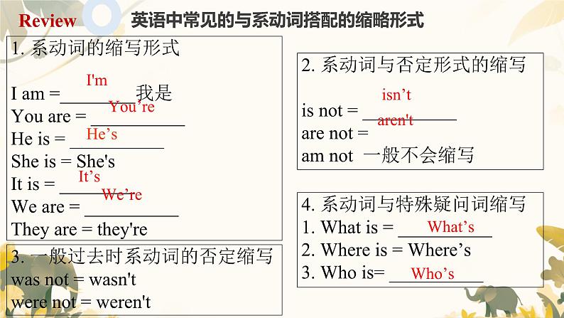 人教版（2024）英语七年级上册Unit1SectionA Grammar (3a-3d)+课件03