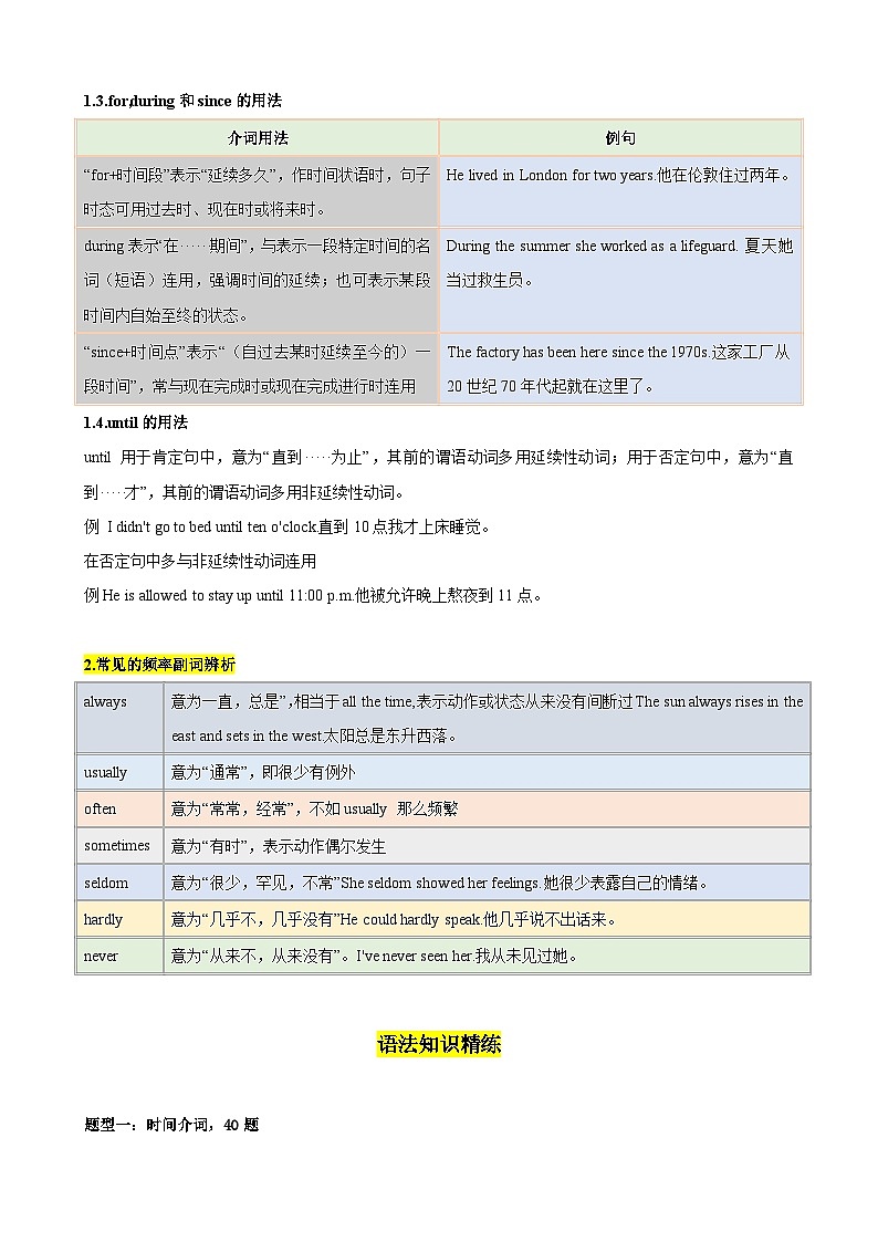 Unit4 School Days 重点单词：时间介词和频度副词（精讲精练，80题）-2024-2025学年七年级英语上册重难点讲练全攻略（牛津译林版2024）02