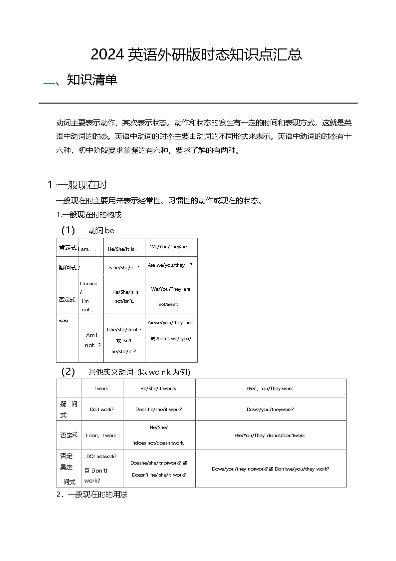2024英语外研版中考时态知识点汇总01