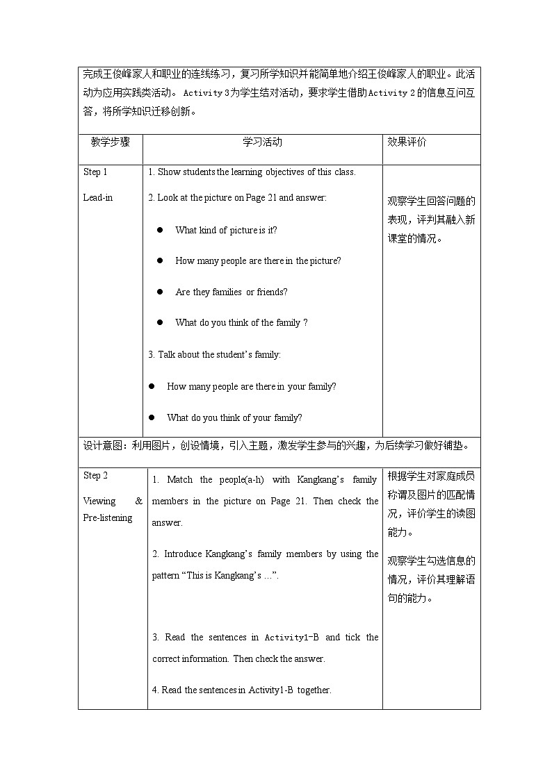 U2L1 Listening&Speaking 第2页