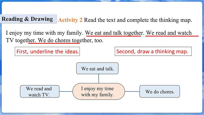 仁爱科普版（2024）英语七年级上册--Unit 2 Meet My Family!第3课时 Thinking Skills and Reading Stradegies（课件+教案）05