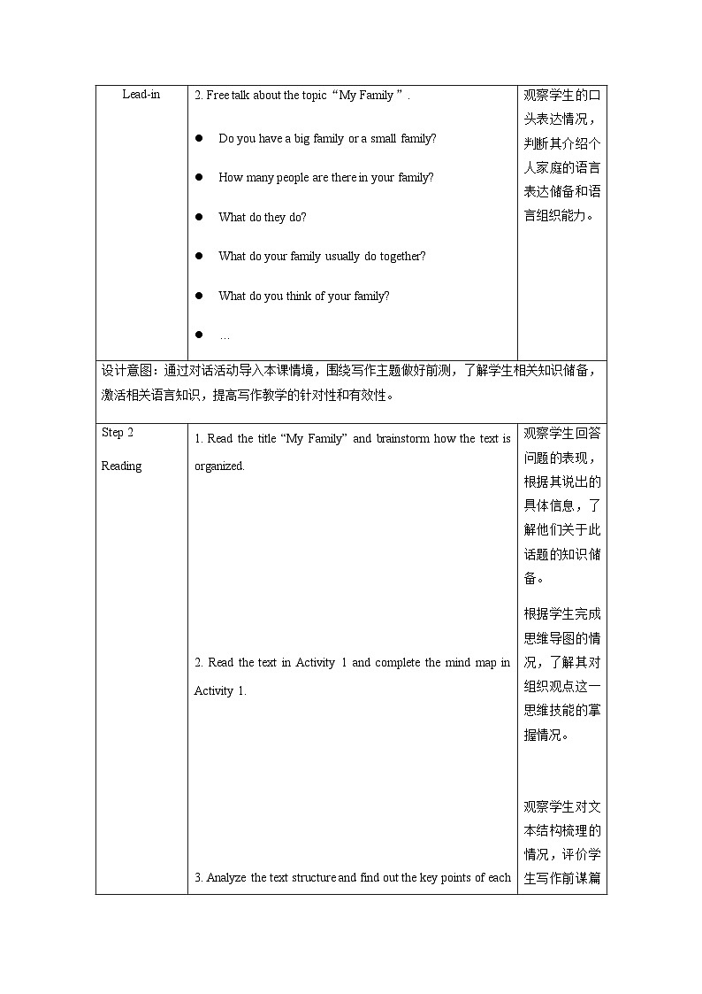 U2L7 Reading for Writing第2页