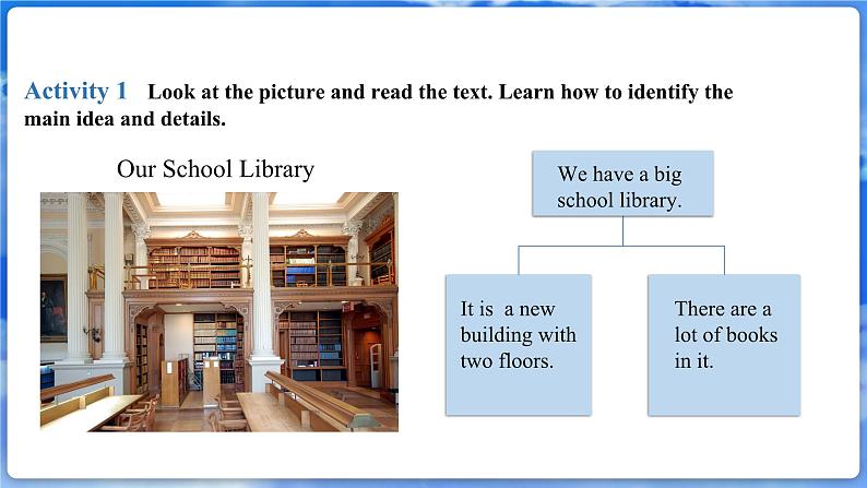 仁爱科普版（2024）英语七年级上册--Unit 3 Our colorful School Life 第3课时Thinking Skills and Reading Strategies（课件+教案）07