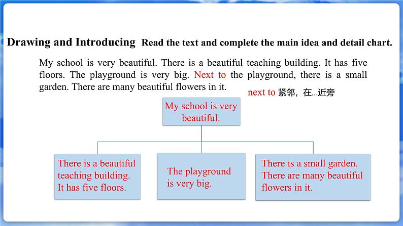 仁爱科普版（2024）英语七年级上册--Unit 3 Our colorful School Life 第3课时Thinking Skills and Reading Strategies（课件+教案）08