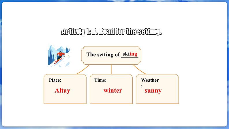 U4L7 Reading for Writing第8页