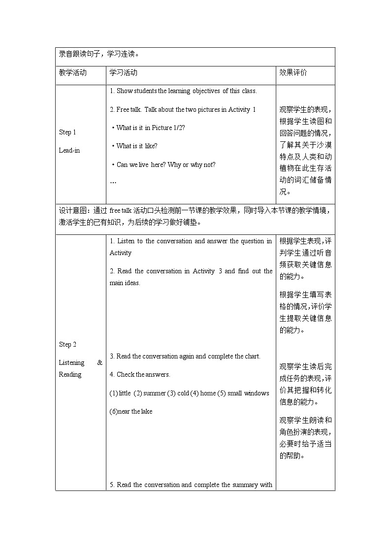 U5L2  Function and Pronunciation第2页