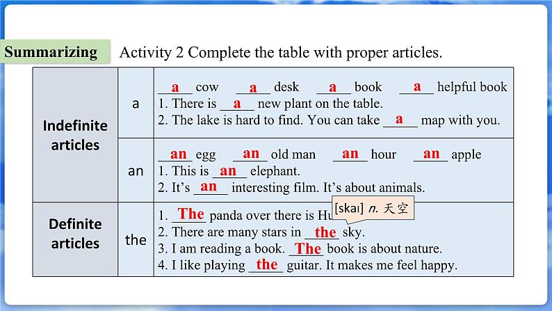 U5L5 Grammar in Use第4页